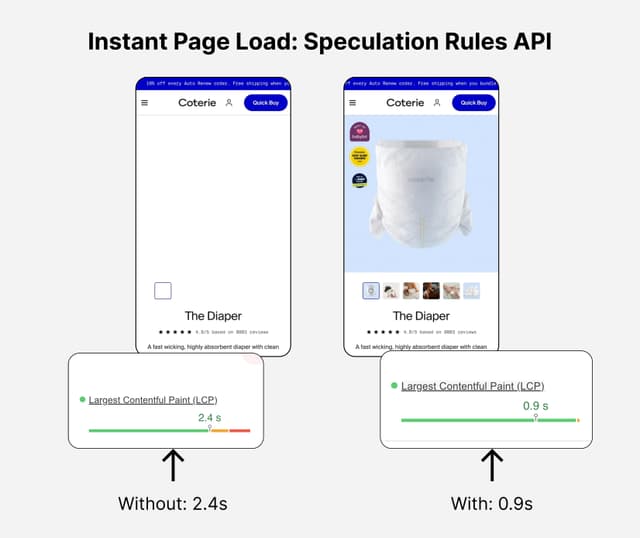 Spec Rules API Guide